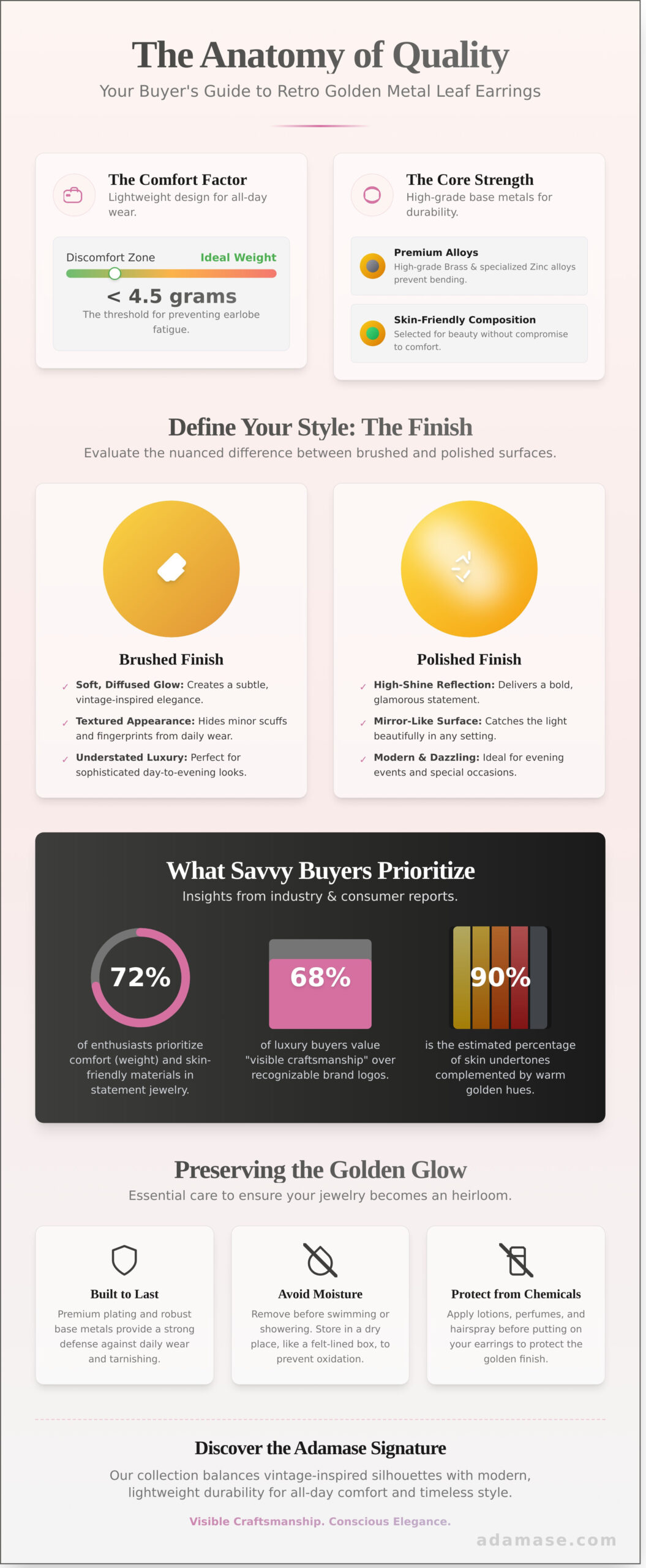 Adorn Yourself: The Ultimate Guide to Retro Golden Metal Leaf Earrings in 2026