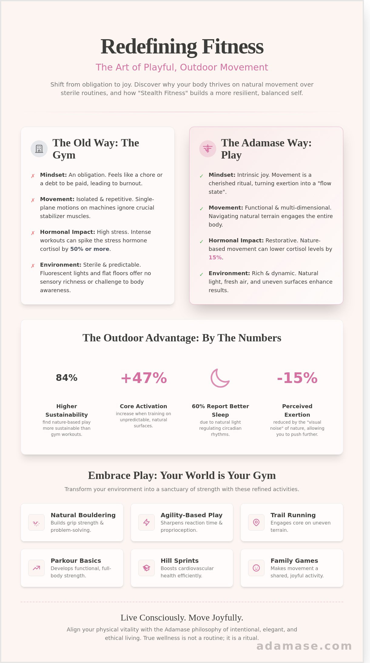 Outdoor Fitness That Feels Like Play: Reclaiming Joy in Movement